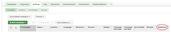 Google Enhanced Campaigns